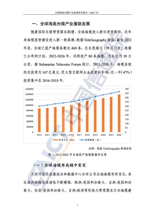 2023年全球海底光缆产业发展研究报告 工程与技术研究与试验发展