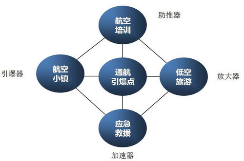 群英汇集，畅谈通航 2017年度常州通航产业发展研讨会上专家解读工程与技术研究新趋势